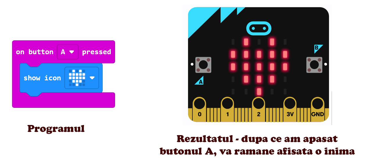 Programul cu butonul A și inima afișată pe plăcuță