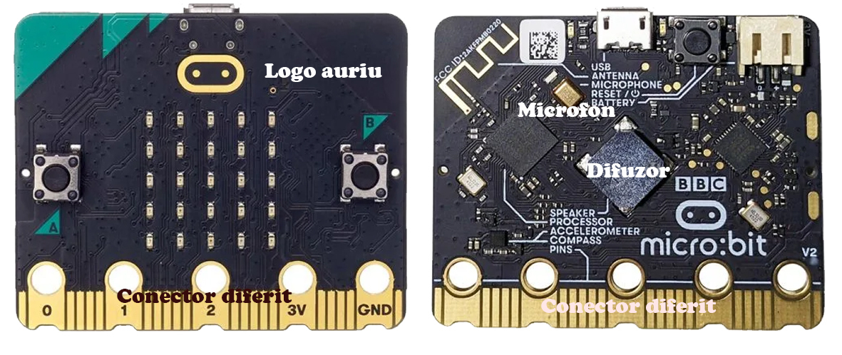 micro:bit V2 cu logo auriu, microfon, difuzor și conectorul diferit